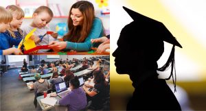 Nursery Schools, Colleges & Tuition